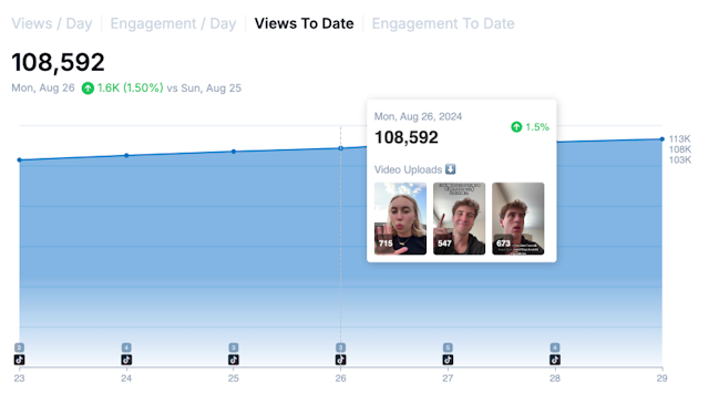 3. Get Advanced Metrics