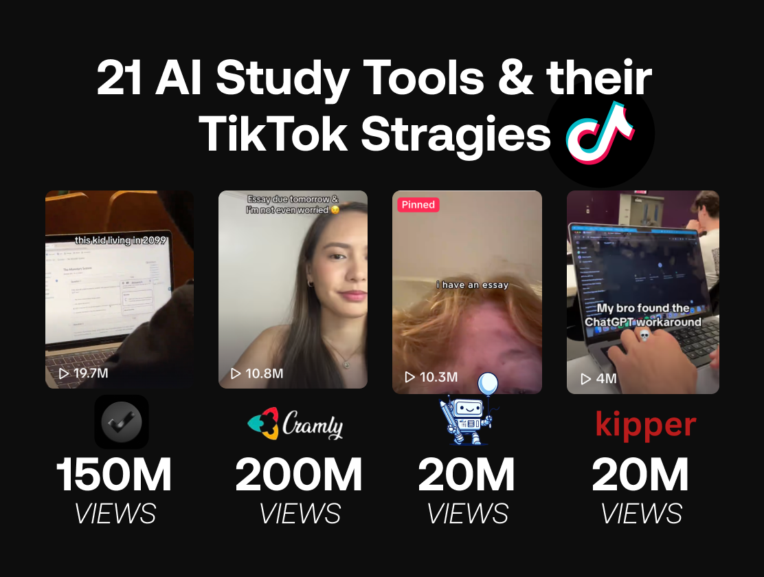 Cover Image for 21 AI Study Tools: TikTok Strategies and Stats