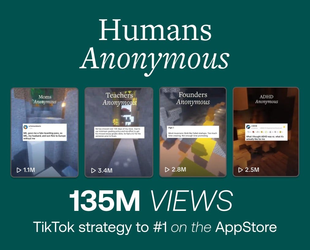 Cover Image for 136M views in 260 days on TikTok to reach #1 on the AppStore