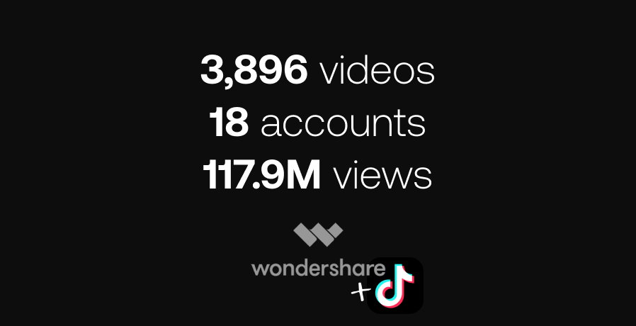 Cover Image for How Wondershare’s 18 TikTok Accounts Achieved 117.9M Views