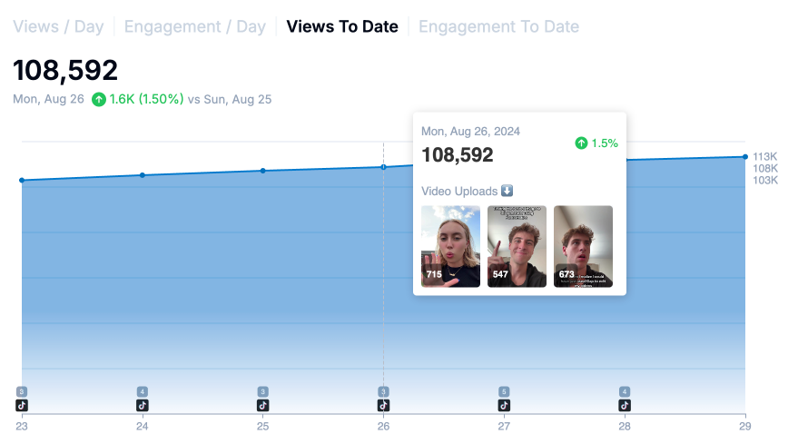 3. Get Advanced Metrics